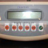 Digital Rpm Indicator