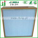 Jowell Air Purifier Hepa Filter