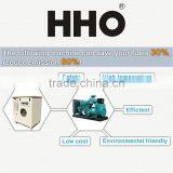Hot Sales Hho Generator for Boiler Made in China thumbnail-4