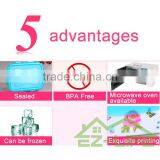 BPA Free Applicable to Microwave Oven Promotion Seal Plastic Food Freshness Preservation Storage Boxes thumbnail-2