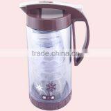 2016 New Plastic Large Water Cooling Kettle With 4 Cups thumbnail-4