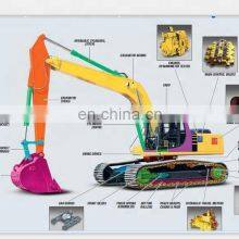 R205-7 Main Pump,R210 Hydraulic Pump,R210-5 Piston Pump K3V112DT-9C32 thumbnail-5