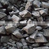 Rare-earth Silicon Magnesium Alloy in Anyang thumbnail-5