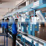 Zhejiang Wuma Reducer Co., Ltd. company overview - view 2 thumbnail