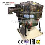 Industrial Cocoa Powder Tumbler Screen