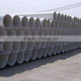 Low Price Large Diameter PVC Drainage Pipe thumbnail-5