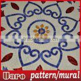 Customized Design Mosaic Tile Picture for Home Decoration thumbnail-3