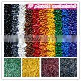 Good Quality Plastic Masterbatch in Blue With Chepa Pirce thumbnail-3