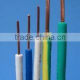 25 sq mm Copper Core Pvc Insulated Wire