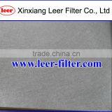 Sintered Filter Fiber Felt Sheet
