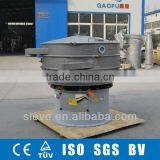 Fast Cleaning Vibration Shaker thumbnail-1