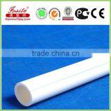 Professional 2.0mpa Ppr Pipe,cap Pipe thumbnail-5