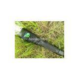 LED Flashlight Camera