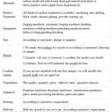 Forged and Machined Steel Parts for Parts of Automobile Steel Forging Blank thumbnail-2