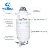 WDS307 Outdoor Integrated PM2.5 PM10 and Noise Sensor and Radiation Sensor thumbnail-2