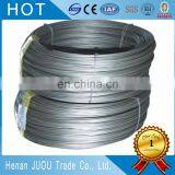 Best Selling Rolled Steel Wire Price List for Reinforcement Steel thumbnail-3