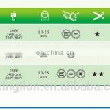 Wholesale Button Attaching Sewing Machine for the Best Price thumbnail-3