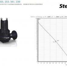 XYLEM FLYGT Sewage Pump Inlet Submersible Pump Steady1315-1310-1305 thumbnail-3
