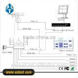 High Definition 1/3" Sony CCD Vehicle PTZ Camera Analog Vehicle IR Varifocal PTZ Camera 700 TVL Vehicle PTZ Camera thumbnail-3