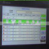 PVC/EVA/PVB / TPU Laminating Machinery for Laminated Glass Processing thumbnail-5