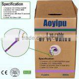 SFTP CAT5E thumbnail-1