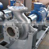 Horizontal Centrifugal Central Line Mounted Water Treatment Pump thumbnail-3