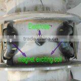 Electromagnetic flow semi-finished sensor