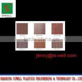 Wood Plastic Composite Extrusion Dies With Wpc Profiles From Siwell thumbnail-1