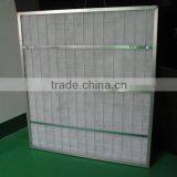 High Air Flow Rate Pre Efficiency Panel Air Filter thumbnail-5
