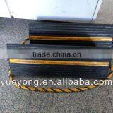 Aircraft Wheel Chock