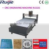 Wood/kitchen Door Making Machine RJ1325A