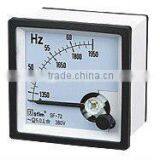 Analogue Panel Meter ST-96