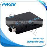 Custom HD Long Range HDMI Support 3D Transmitter Receiver thumbnail-2