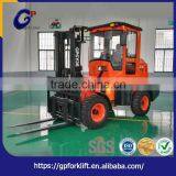 China Flexible Hydraulic Steering System Easy Operate Rough Terrain Forklift for Sale thumbnail-1