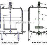 China GMP Standard Hot and Cold Storage Tanks for Ice Cream Production Line thumbnail-3