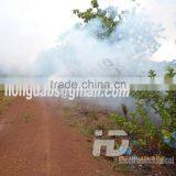 Portable Fumigation Against Mosquito Thermal Fogger thumbnail-3
