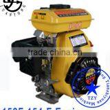 JUANYONG 1"&1.5" Gasoline Water Pumps in China thumbnail-2