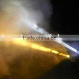 Waterproof Searchlight and LED Bright Searchlight NO.1 thumbnail-2