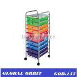 Plastic Mobile Storage Trolley, Space Saver Rolling Storage Drawer Cart thumbnail-2