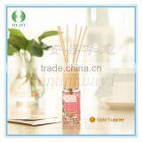 Cheap New Scent Aroma Diffuser Air Freshener thumbnail-1