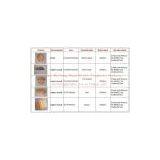 High-qulity Wood Cabinet Handle From Weihong thumbnail-2