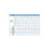 Bronze Bushing thumbnail-2