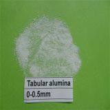 0-0.5mm Tabular Alumina Price thumbnail-3