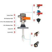Pipeline Pig Signaller thumbnail-4