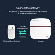 Wireless Anti-intrusion PIR Motion Detector Protect Family Safety and Property thumbnail-4