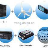 Hot Selling in USA High Intensity Solar Lamp Post thumbnail-5