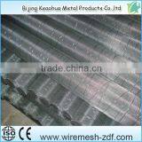 Aluminum Profiles Mosquito Screen