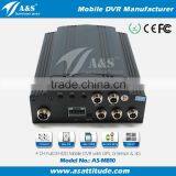 4CH Full D1 HDD SD Mobile Car DVR With GPS 3G Wifi Optional