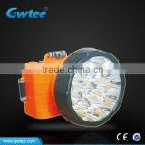 LED Rechargeable Cordless Headlamp thumbnail-5