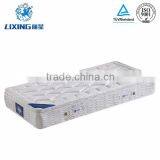 White Knitted Fabric Euro Spring Mattress thumbnail-2